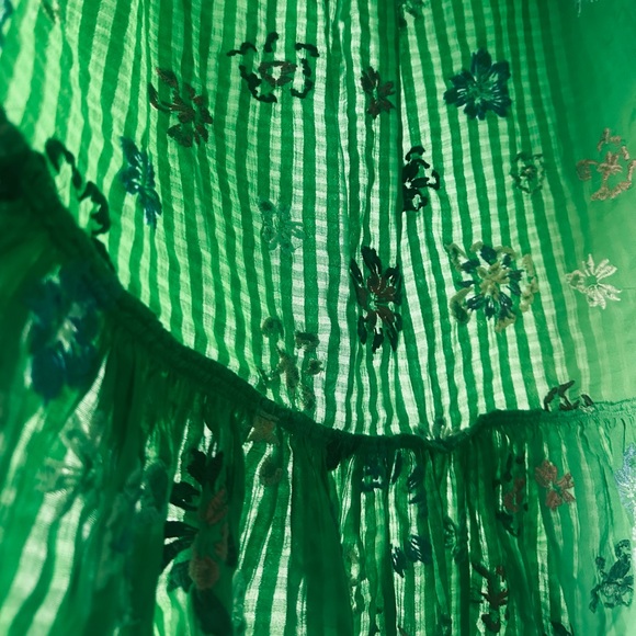 ❗️Tanya Taylor OLIANA FLORAL-EMBROIDERED SEERSUCKER MINIDRESS FLORAL KELLY GREEN - Picture 9 of 11